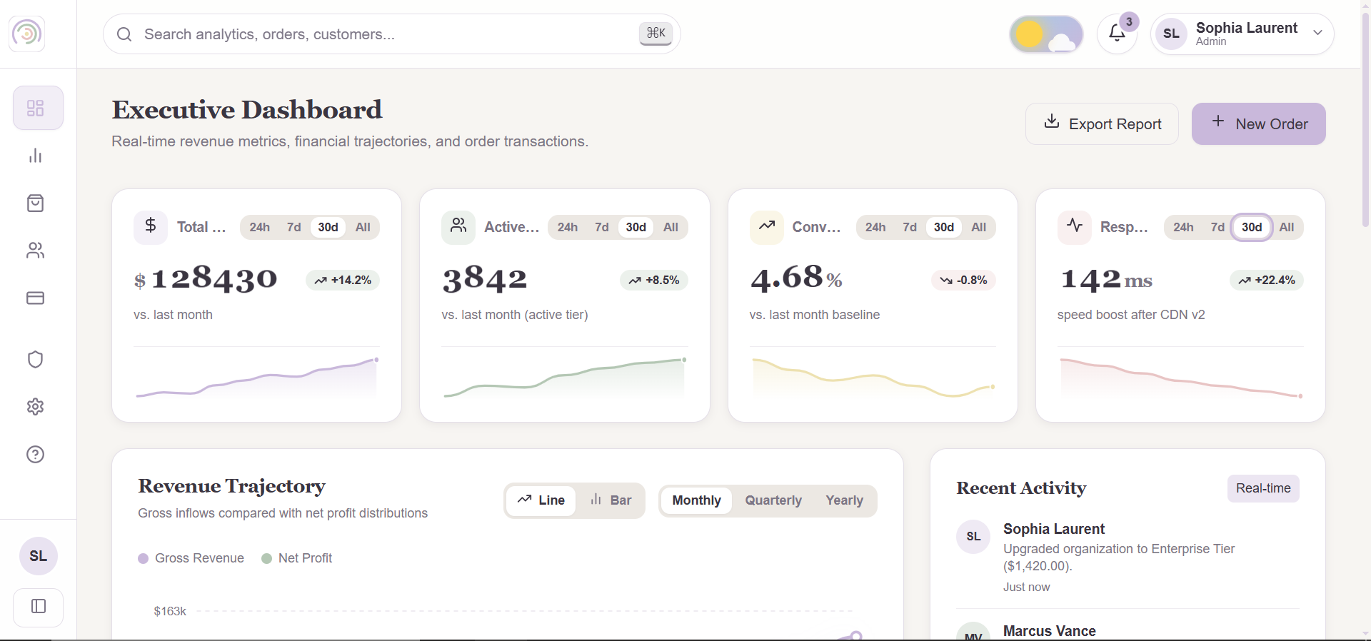 Hush UI Executive Dashboard Kit (Light Theme)